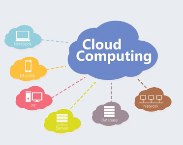 Cloud Computing